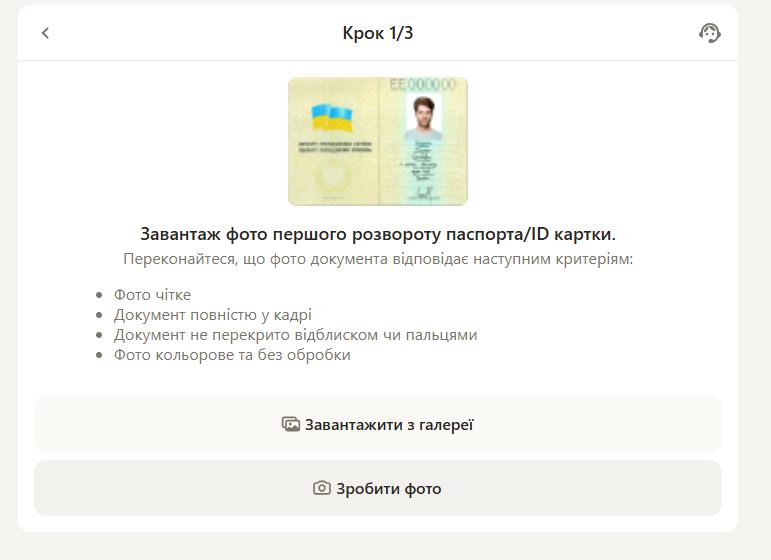 верификация по шагам парик24.